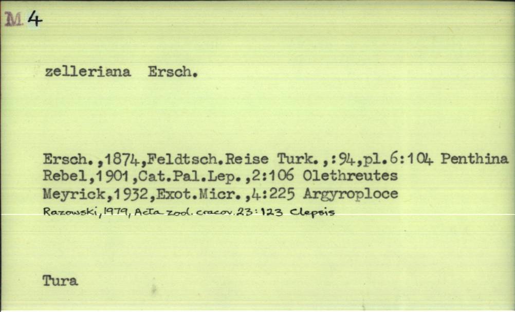 front of card